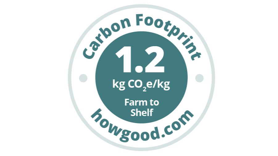 https://adgully.me/post/4631/howgoods-climate-impact-labels-unveiling-sustainability-at-cop28-food-products